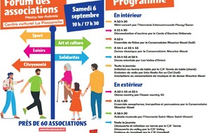 FORUM des ASSOCIATIONS samedi 6 septembre 2025