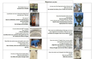 Merci pour votre participation à la sortie de Bourges le 21/03/2026, voici les réponses au jeu des indices à découvrir dans la vieille ville