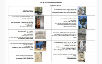 Merci pour votre participation à la sortie de Bourges le 21/03/2026, voici les réponses au jeu des indices à découvrir dans la vieille ville