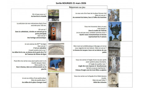 Merci pour votre participation à la sortie de Bourges le 21/03/2026, voici les réponses au jeu des indices à découvrir dans la vieille ville